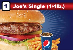 Joes Market  – Richmond,  CA